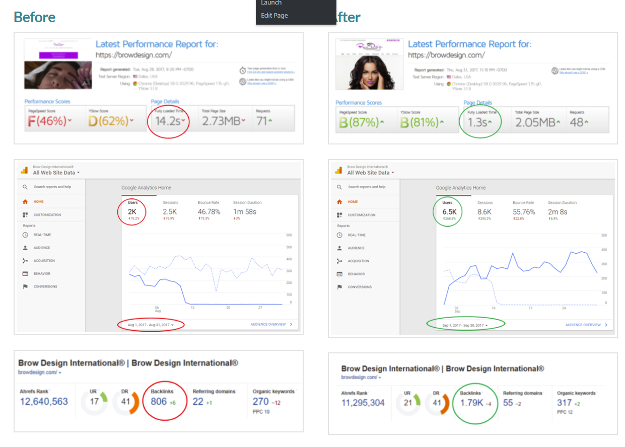 Acme Digital Marketing & Web Design Image